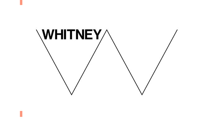 WH6